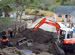 soil screening services